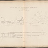 Engine of the Steam Boat Merrimack