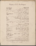 John L. Schoenfeld Co. Inc.