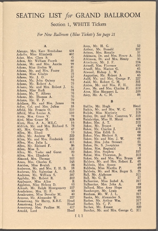 Index