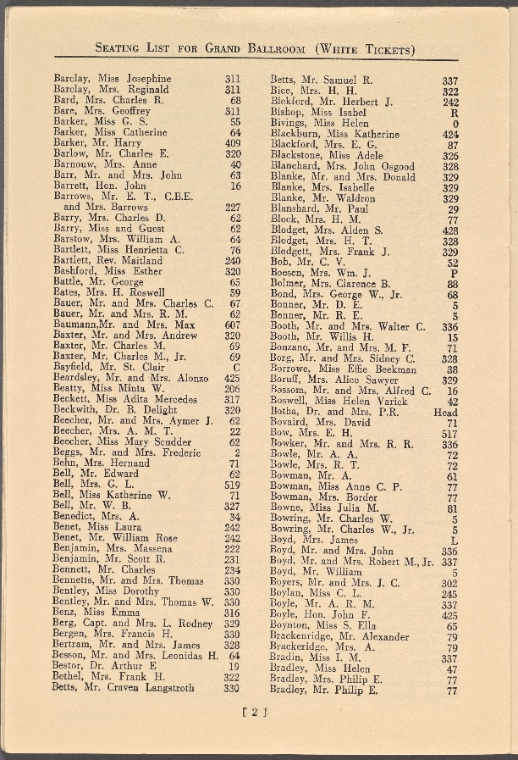 Index