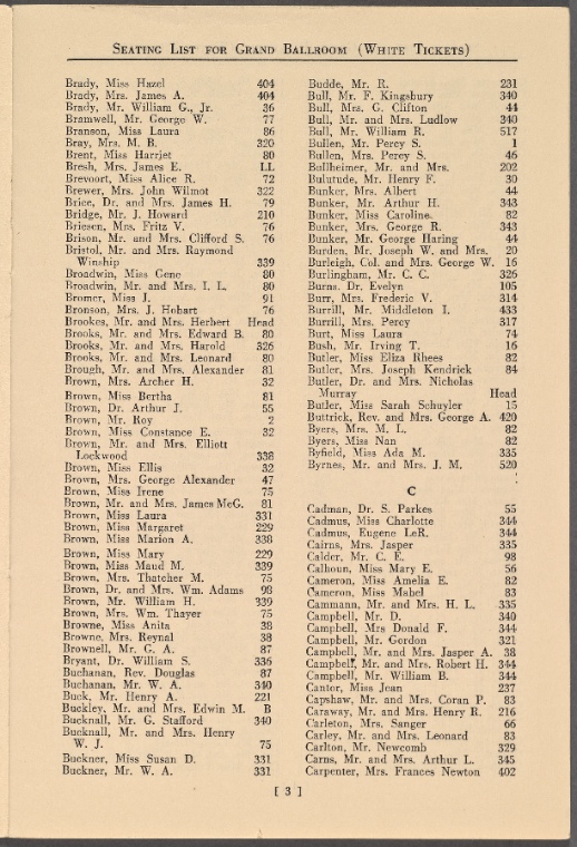 Index