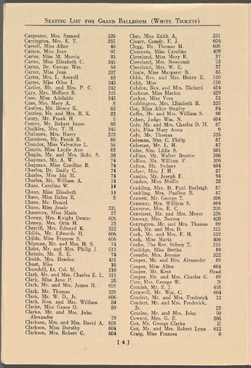 Index