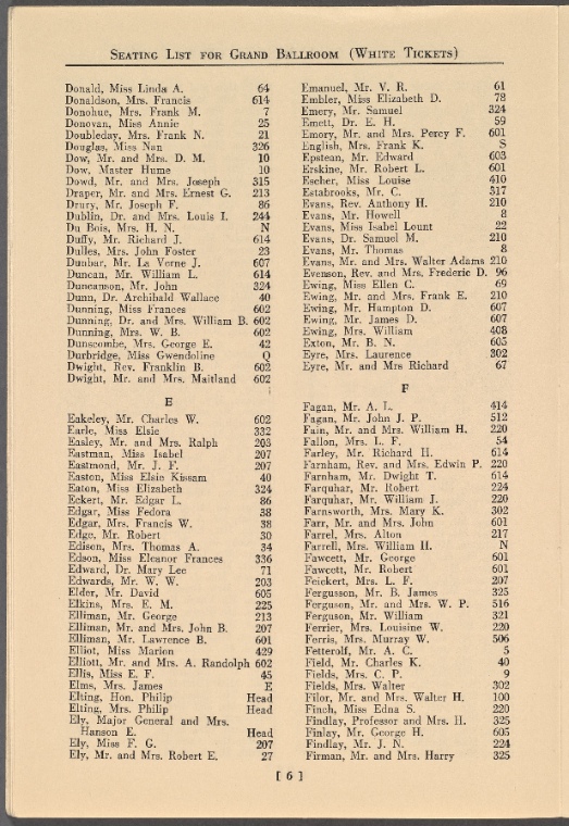 Index