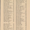 Hotel Astor