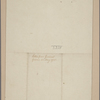 Letter to Gen. [Alexander] Leslie [Charleston]