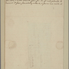 Letter to Horatio Gates, Traveller's Rest, Berkeley County, Va.