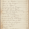 Holograph notebook, 1 January 1820 - ? January 1823