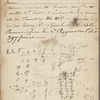 Holograph notebook, 1 January 1820 - ? January 1823