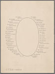 Metropolitan Club