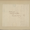 Letter to [Horatio] Gates, Traveller's Rest [Berkely Co., Va.]