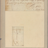 Letter to James Logan [Philadelphia]