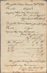 Orderly book [by Samuel Reading?] of the New Jersey brigade, from Dec. 1780 to June 23, 1781