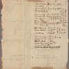Ten documents relating to the Wallkill Patent, Ulster County, N. Y