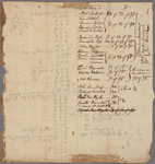 Ten documents relating to the Wallkill Patent, Ulster County, N. Y