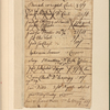 Diary of Capt. Wells on the march from Hartford to Fort Edward, Apr. 28 to. Nov. 18, 1757