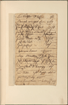 Diary of Capt. Wells on the march from Hartford to Fort Edward, Apr. 28 to. Nov. 18, 1757
