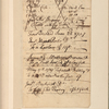 Diary of Capt. Wells on the march from Hartford to Fort Edward, Apr. 28 to. Nov. 18, 1757