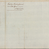Letter to Gen. [Alexander] Leslie