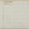 Letter to Sir Henry Clinton [New York]