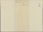 Letter to Sir James Wright, Governor of Georgia
