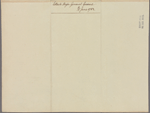 Letter to Gen. [Nathanael] Greene