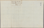 Letter to the Earl of Shelburne