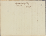 Letter to Sir Guy Carleton [New York]