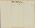 Letter to Lieut. Col. Brown [Thomas Browne]