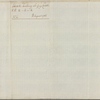 Letter to Sir Guy Carleton [New York]