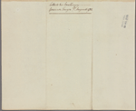Letter to Patrick Tonyn, Governor of East-Florida