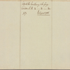 Letter to Sir Guy Carleton [New York]