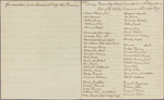 Letter to Gen N[athanael] Greene