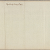 Instructions for the Office established to receive the Pay of Negroes Employed in the different Departments
