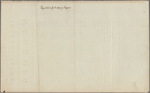 Instructions for the Office established to receive the Pay of Negroes Employed in the different Departments