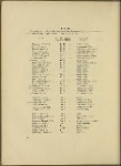 History, Second Mobile Radio Broadcasting Company, December 1943-May 1945.