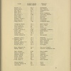 History, Second Mobile Radio Broadcasting Company, December 1943-May 1945.