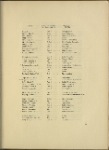 History, Second Mobile Radio Broadcasting Company, December 1943-May 1945.