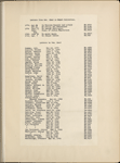 One hundred and forty-five letters from Gen. Hand to Jasper Yeates, dealing with the American revolution