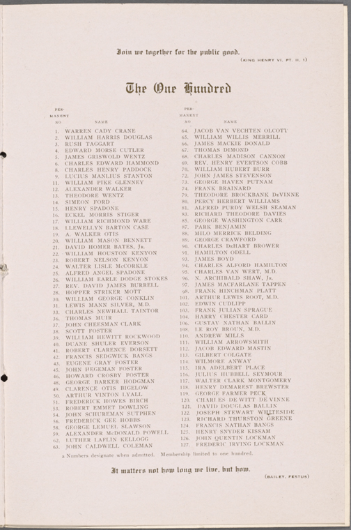 Index