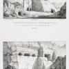 Tombeau situé au sud de la ville (Petra); Tombeau laissé inachevé (Petra).
