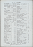 Pennsylvania Railroad