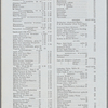 Pennsylvania Railroad