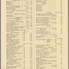 Pennsylvania Railroad