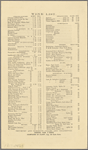 Pennsylvania Railroad