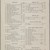 Fifth Avenue Restaurant