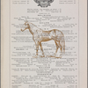 Delmonicos