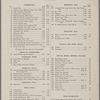 Fifth Avenue Restaurant