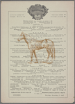 Delmonicos
