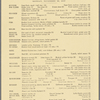 Pennsylvania Railroad