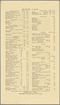 Pennsylvania Railroad